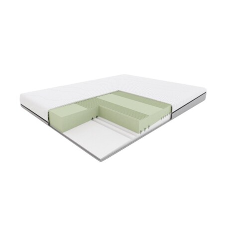 Fit.4.Sleep H3/H4 – materac piankowy
