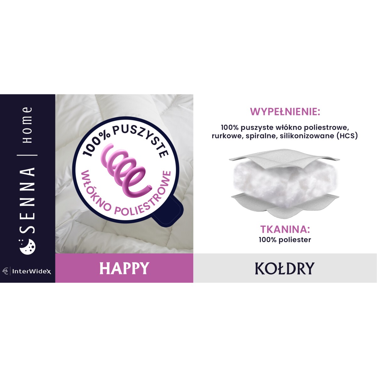 Kołdra całoroczna 180x200 HAPPY Senna Home