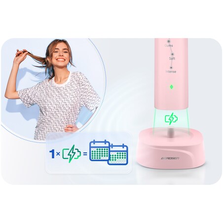 Szczoteczka soniczna do zębów Berdsen Galaxy różowa + etui 322002