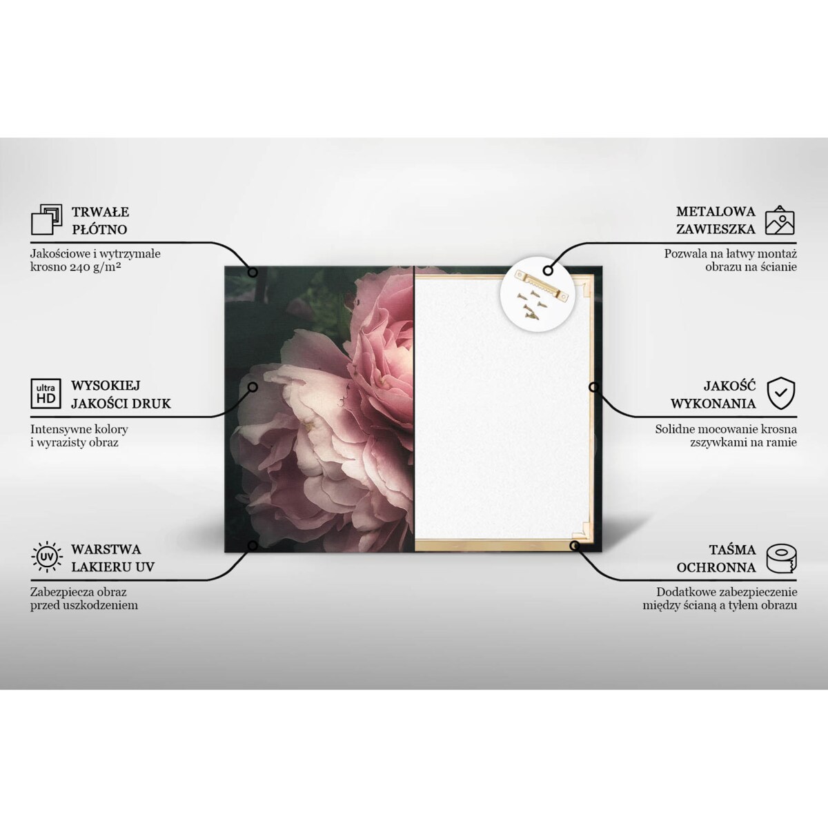 Obraz na płótnie Bukiet róż vintage, 120x60 cm