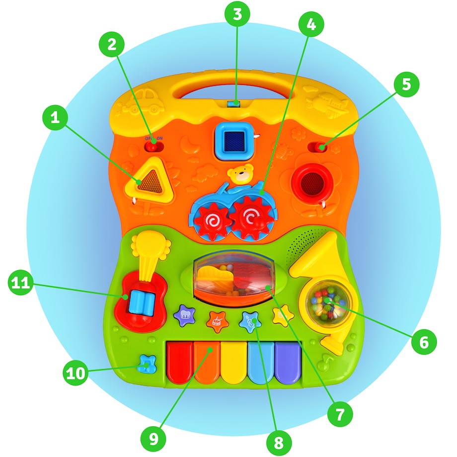 Pchacz dla dziecka interaktywny tablica edukacyjna Ricokids