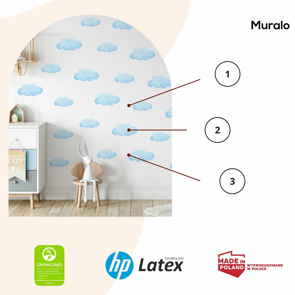 Naklejki Ścienne Dla Dzieci Niebieskie Chmury Pastelowe Chmurki Zestaw 60x30cm