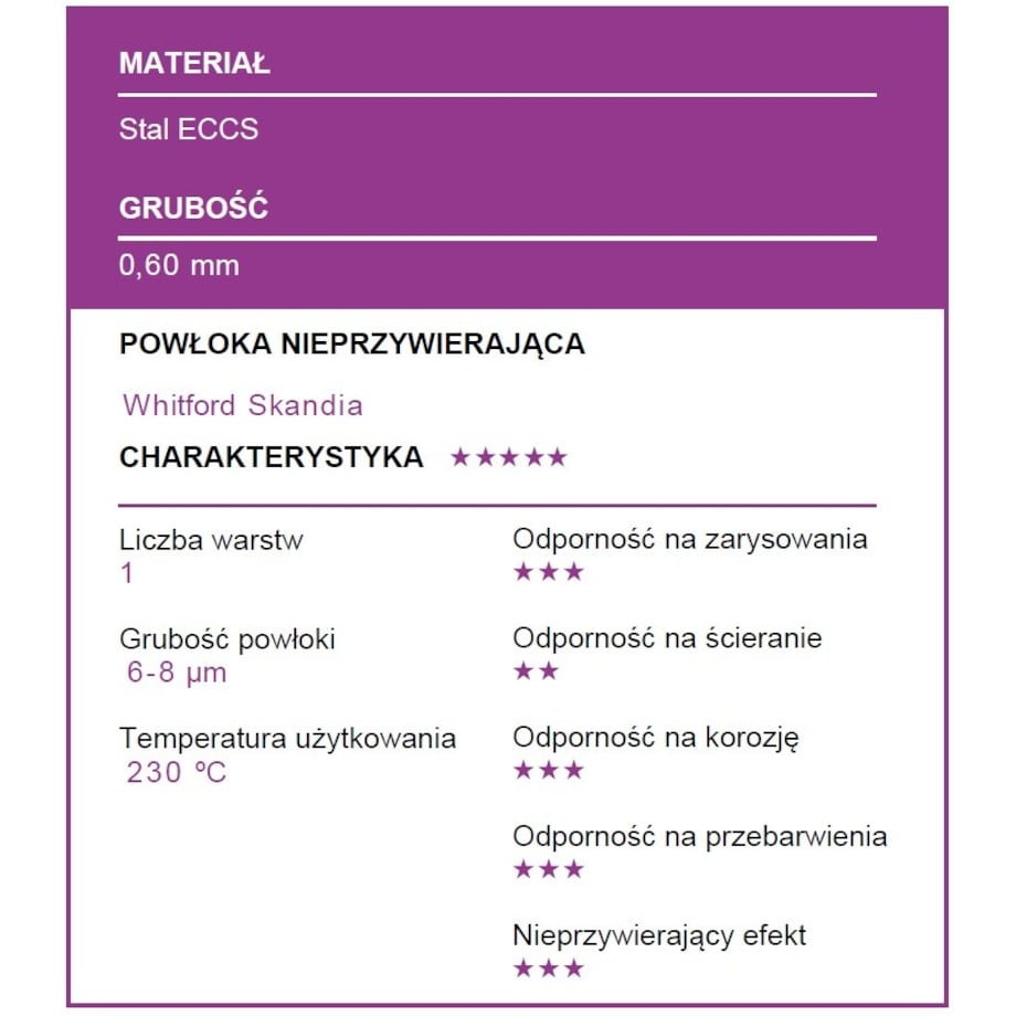 Patisse - Mini 6 form do ciastek z wyjmowanym dnem 8cm SILVER-TOP