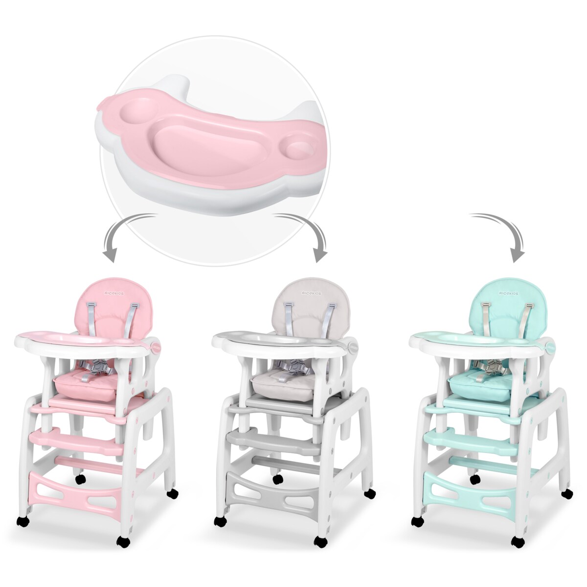 Tacka do krzesełka do karmienia Ricokids Sinco różowa