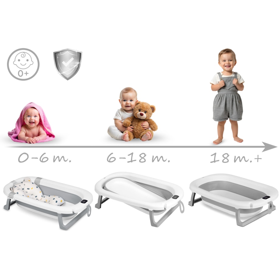 Wanienka składana dla dziecka niemowląt Ricokids termometr LCD poduszka + stojak