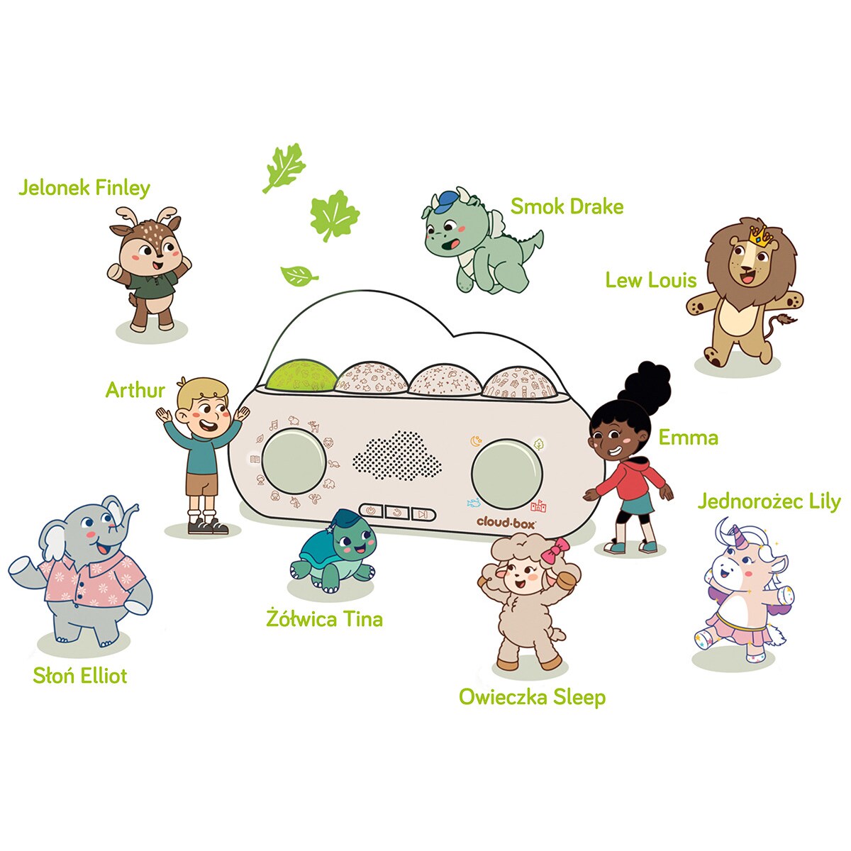 Muzyczny projektor z bajkami CloudBox - Wersja polsko - angielska