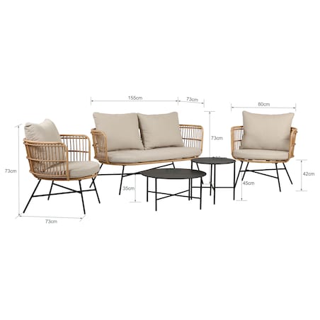 ZESTAW MEBLI OGRODOWYCH MARESOL Z 2 STOLIKAMI KAWOWYMI