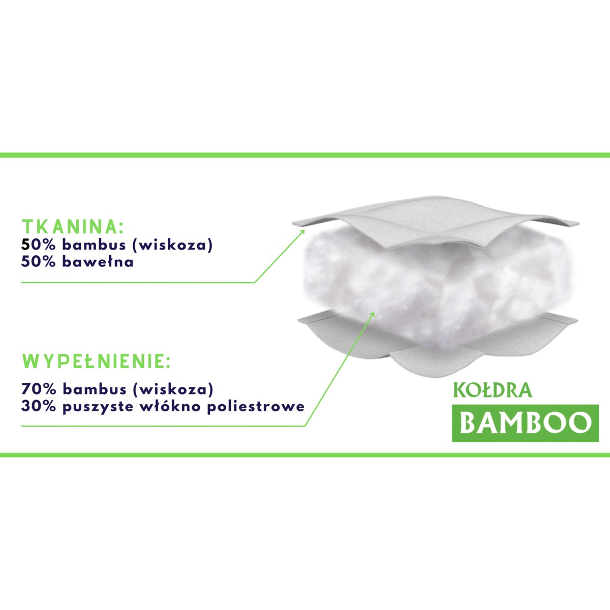 Kołdra letnia 155x200 BAMBOO Senna Home