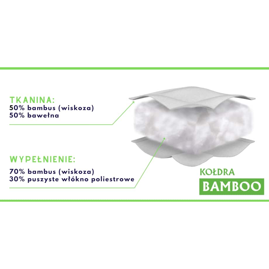 Kołdra letnia 155x200 BAMBOO Senna Home
