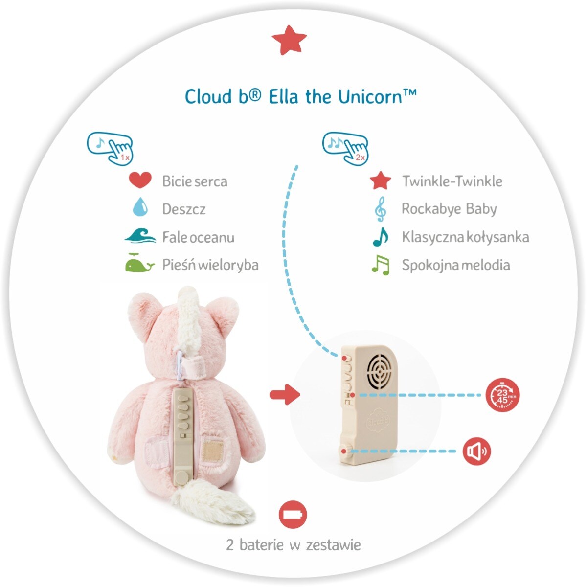 Szumiący jednorożec Ella z pozytywką - Cloud b® LoveLight Buddies Ella Unicorn