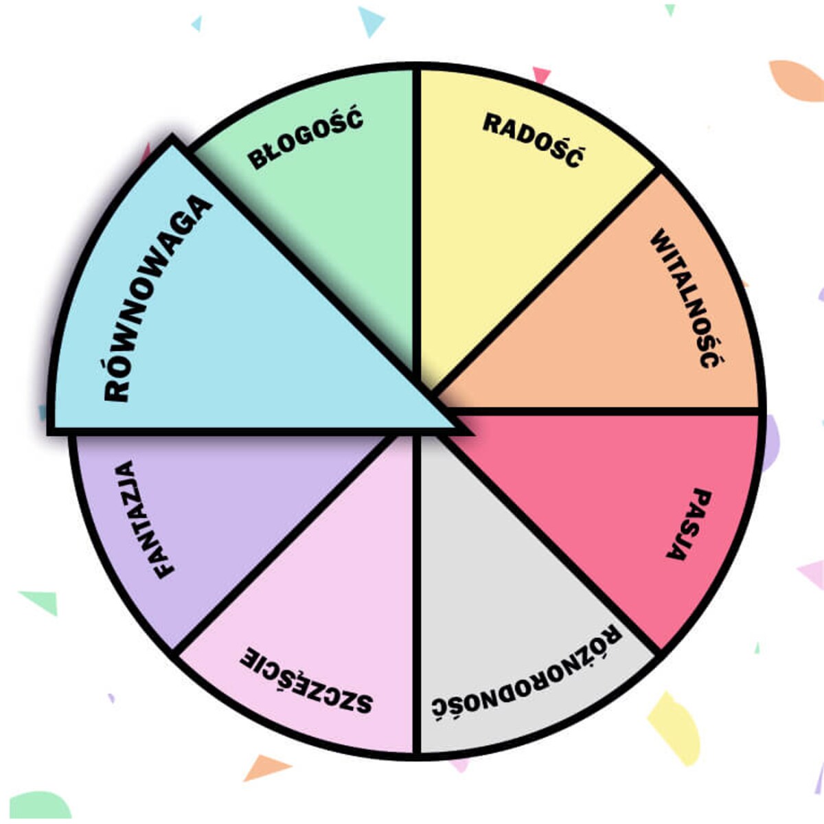 Świeca sojowa naturalna zapachowa CIEPŁY LETNI DESZCZ- najlepsza aromatyczna bezpieczna ręcznie robiona w szklanym słoiczku 300ml 50h palenia na prezent upominek