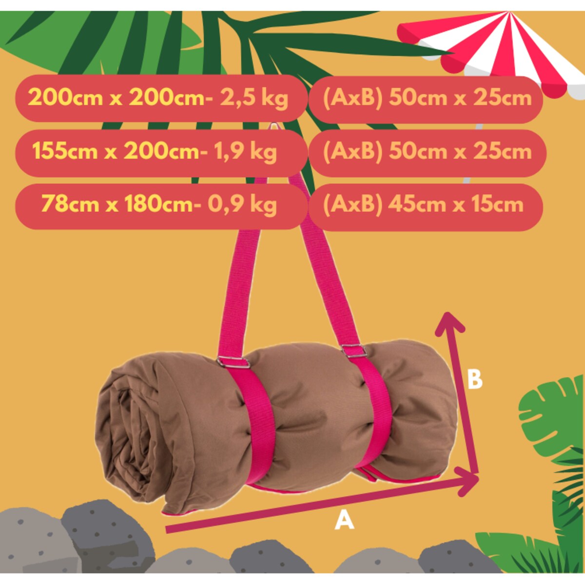 Mata na plażę 200x200 Nature