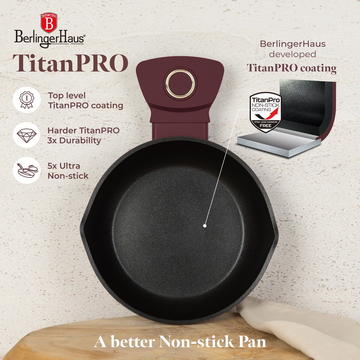 Mini patelnia 16cm BerlingerHaus Leonardo BH-8046