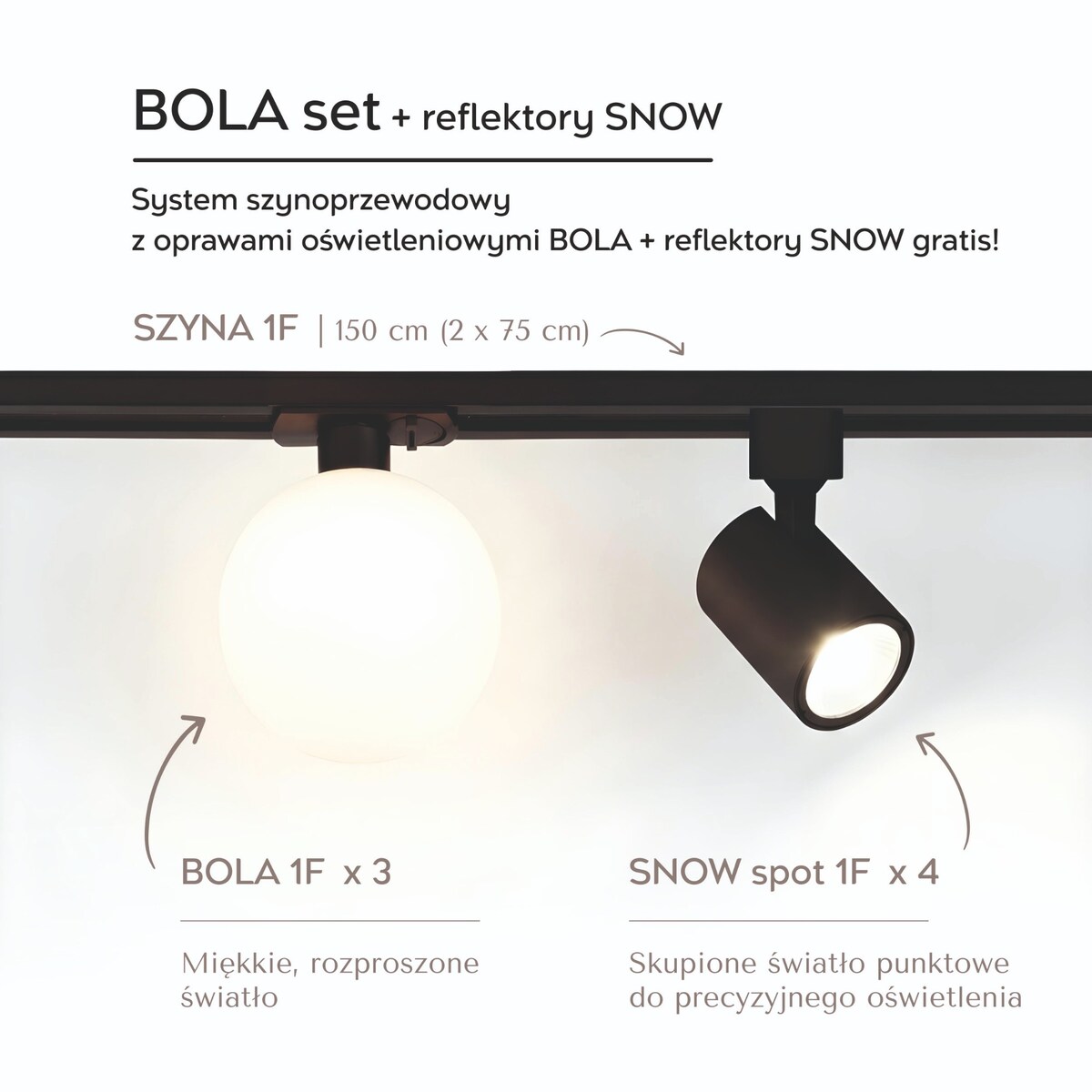 Zestaw oświetlenia szynowego Light Prestige Bola 3x Gwint(nie wiem jaki jest) + 4x reflektor GU10 150cm