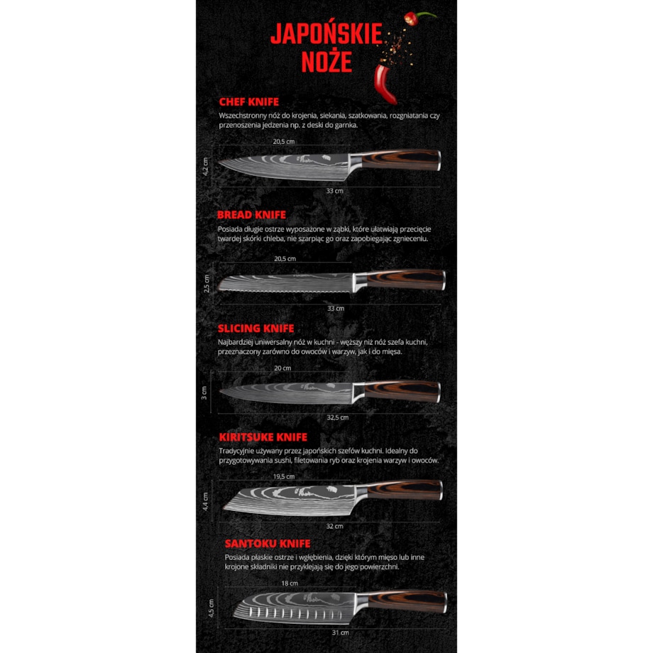Japoński styl Profesjonalny nóż szefa kuchni Stal wysokowęglowa Muteki