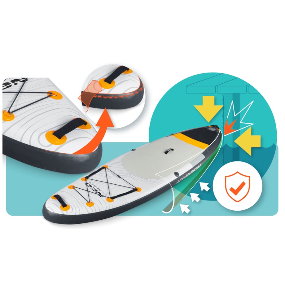 Deska SUP do pływania pompowana Paddle Aquasurf 320cm Neo-Sport
