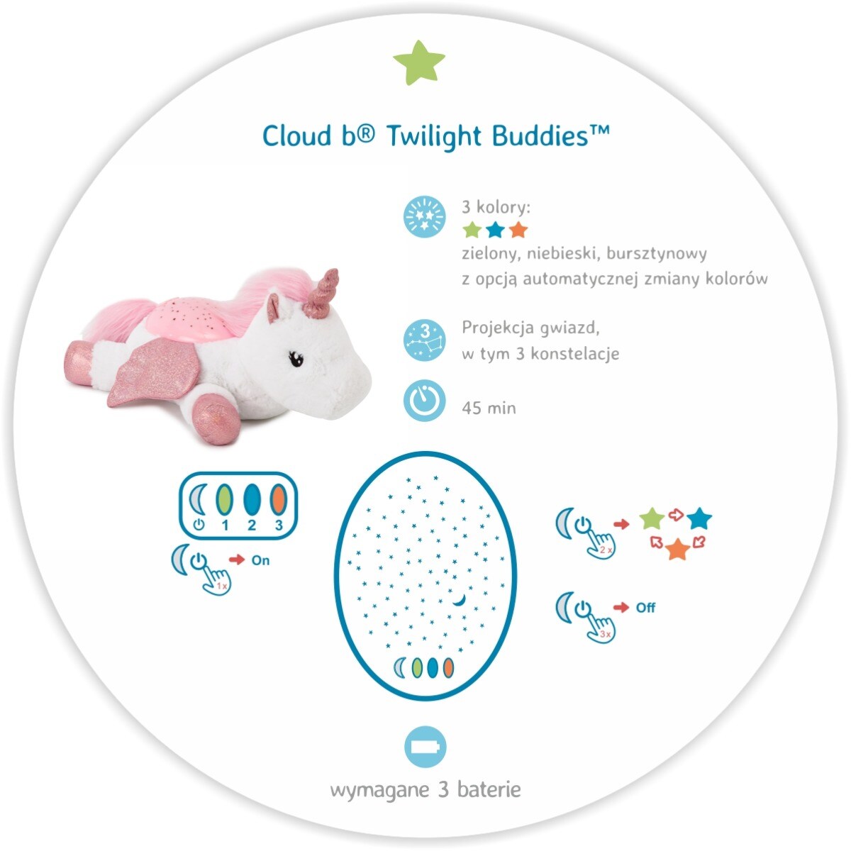 Pluszowy projektor dla dzieci - Jednorożec - przyjaciel do snu - Cloud b® Twilight Buddies™
