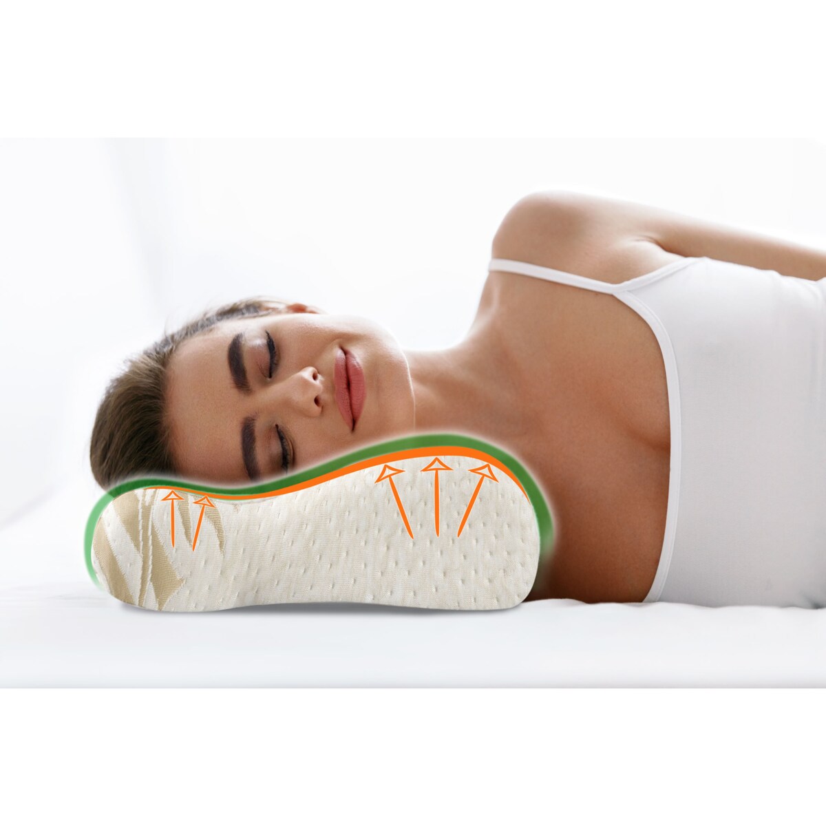 Poduszka Ortopedyczna 50X30 Do Spania Na Boku Brzuchu Na Zamek Profilowana