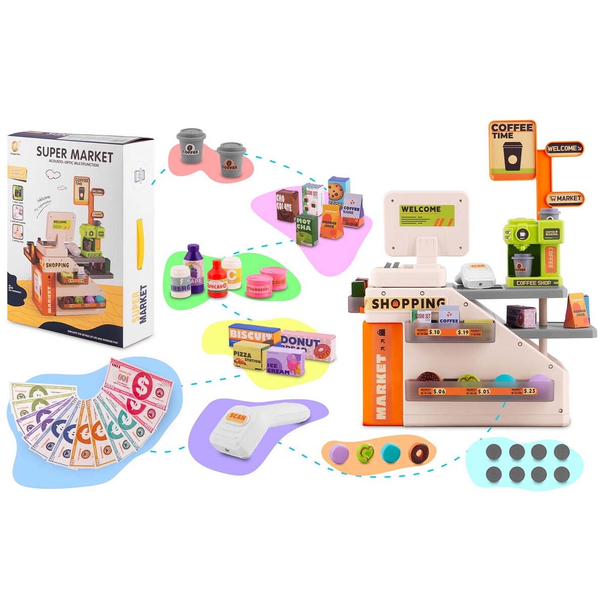 Kasa fiskalna sklepowa interaktywna dla dzieci ekspress Ricokids 782200