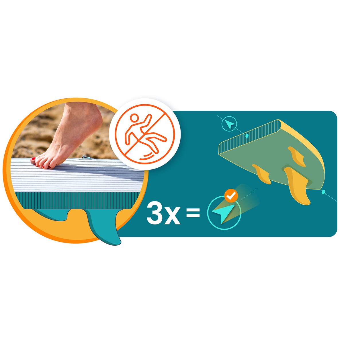 Deska SUP do pływania Neo-Sport pompowana STAND UP PADDLE Aquasurf 320cm ZESTAW