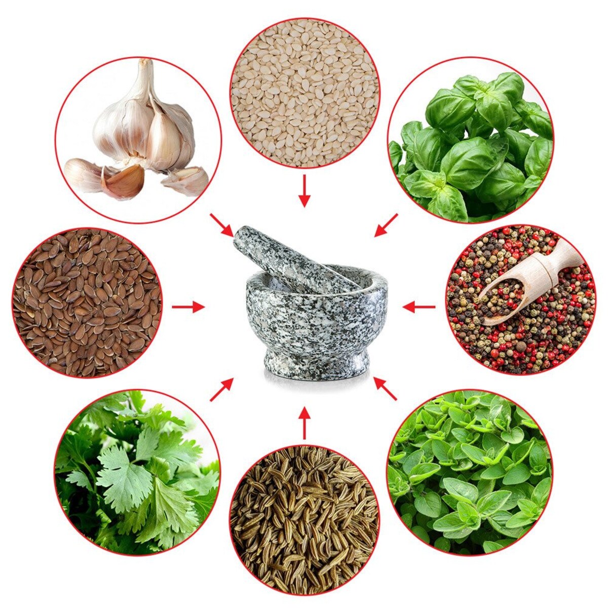 Moździerz kuchenny GRANIT z tłuczkiem, ZELLER