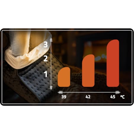 Ogrzewacz Stóp Elektryczny Ocieplacz Pilot 2 Poziomy Berdsen