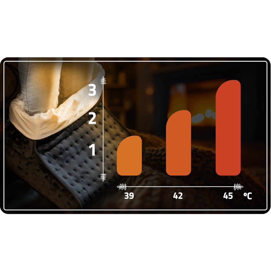 Ogrzewacz Stóp Elektryczny Ocieplacz Pilot 2 Poziomy Berdsen