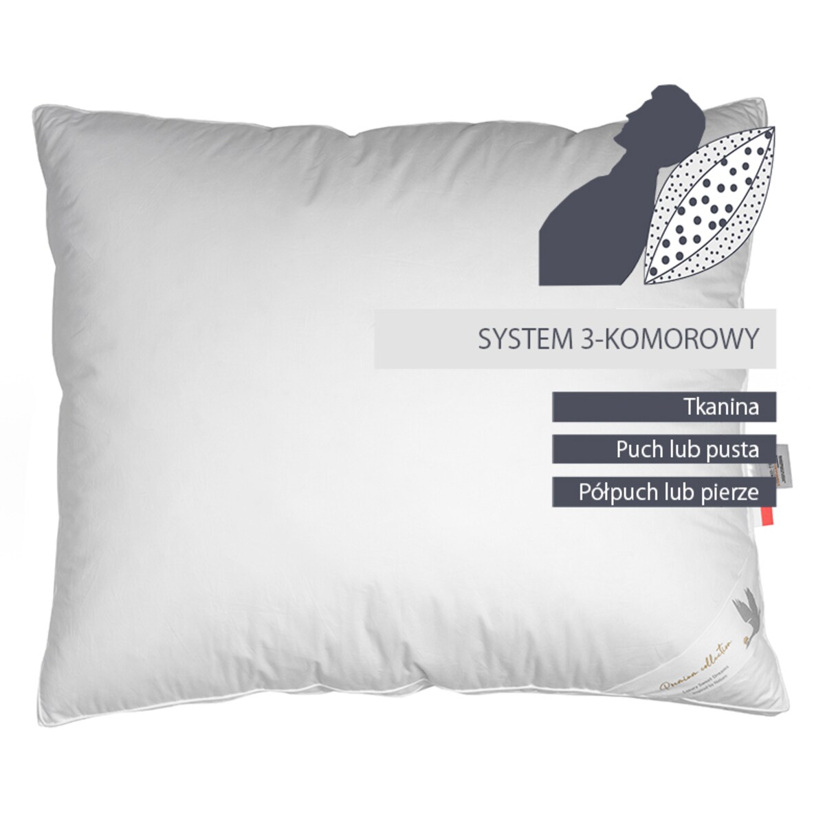 PODUSZKA PREMIUM 40x80CM PÓŁPUCH GĘSI 30%