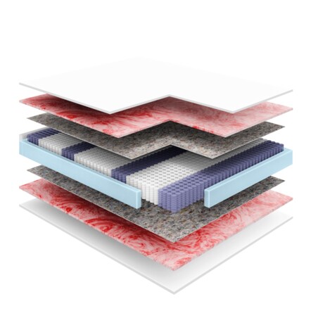 Materac Dynamic Janpol 180x200 cm Tencel