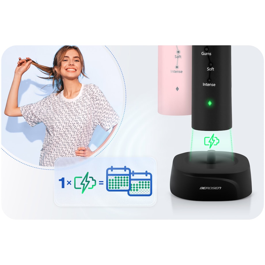 Szczoteczka soniczna do zębów Berdsen Galaxy Duo zestaw 2 szt. 322021