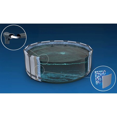Basen ogrodowy stelażowy 457x122cm Bestway zestaw 11w1