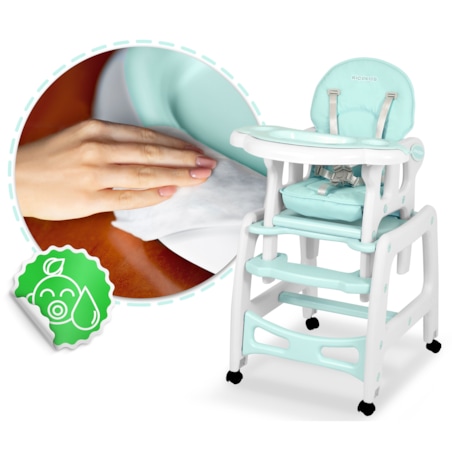 Tacka do krzesełka do karmienia Ricokids Sinco turkusowa