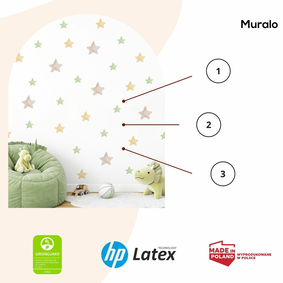 Naklejki Ścienne Do Pokoju Dziecięcego Akwarelowe GWIAZDY Styl Boho ZESTAW 60x30cm