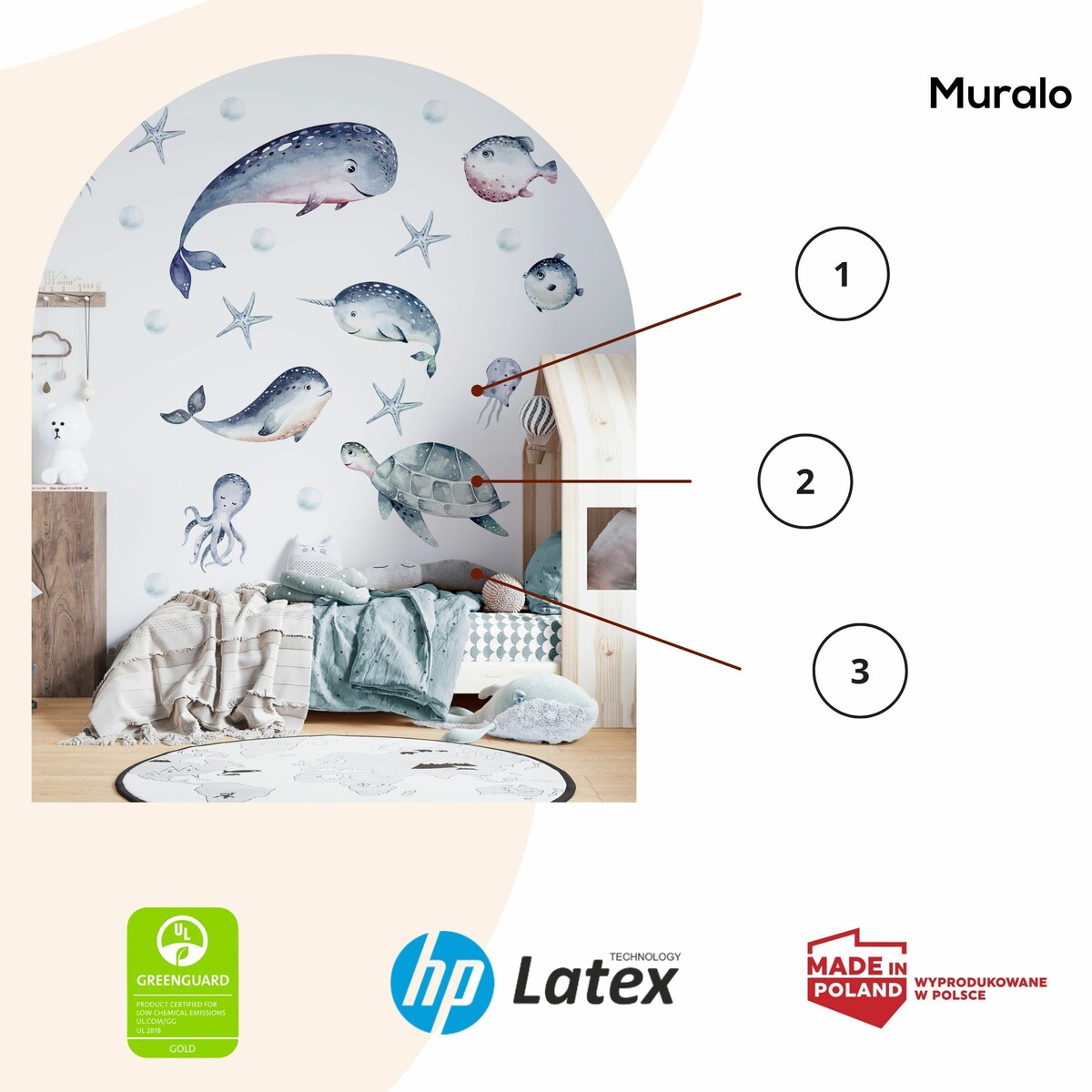 Naklejki Ścienne DLA DZIECI Akwarelowe RYBY Wieloryby Styl Boho ZESTAW 60x30cm