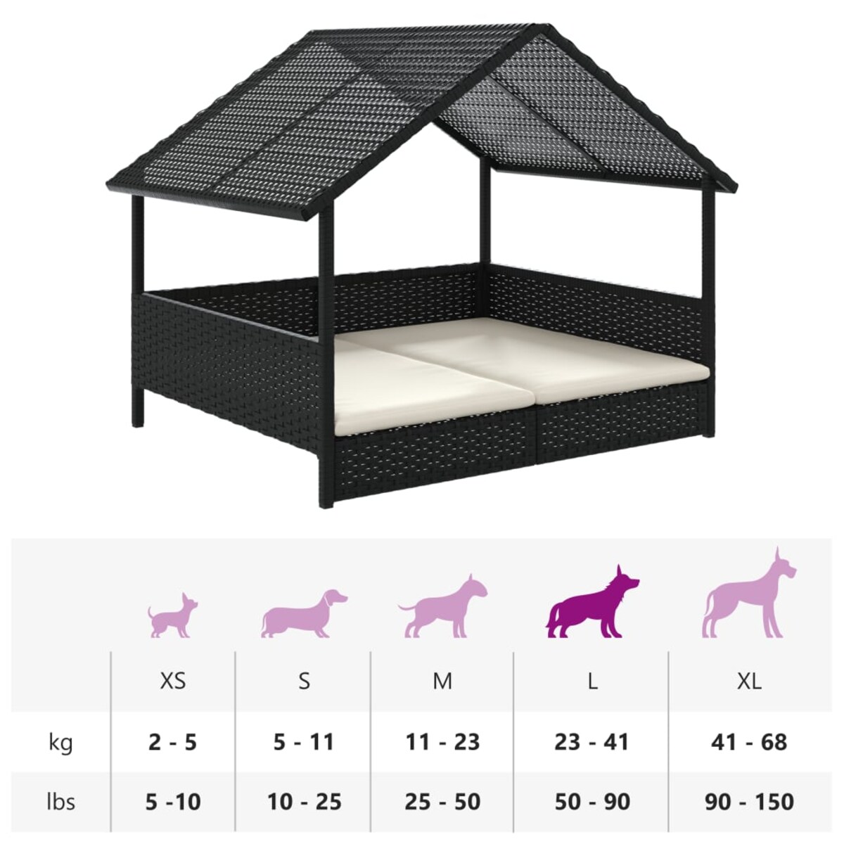 vidaXL Legowisko dla psa, z poduszką, rattan PE