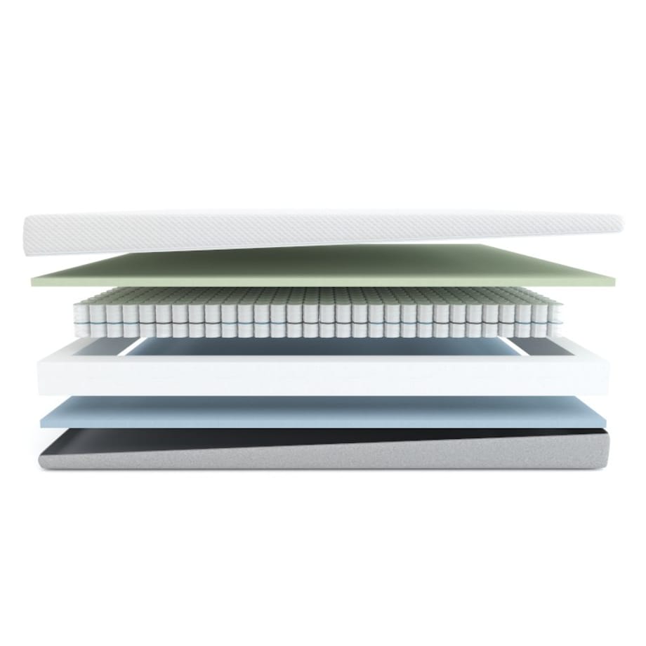 Fit.4.Sleep H2/H3 – materac sprężynowy