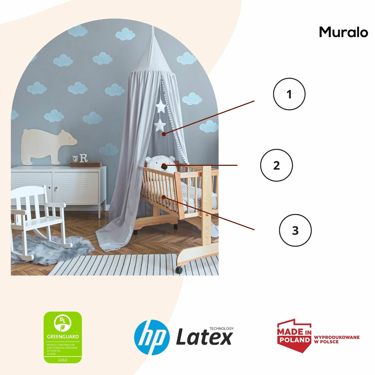 Naklejki Ścienne Dla Dzieci Niebieskie Chmurki Chmury Styl Boho Zestaw 120x60cm