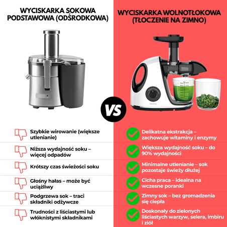 Sokowirówka wolnoobrotowa 150W do owoców i warzyw COLD PRESS KLAUSBERG KB-7864