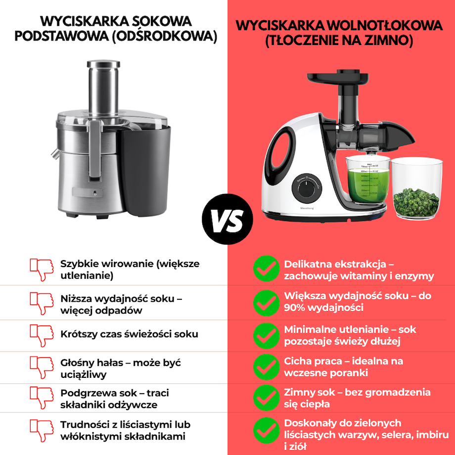 Sokowirówka wolnoobrotowa 150W do owoców i warzyw COLD PRESS KLAUSBERG KB-7864