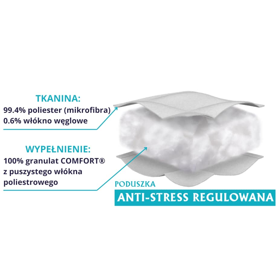 Poduszka regulowana 40x60 ANTI-STRESS Senna Home