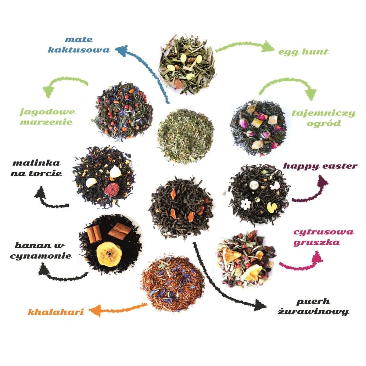 HAPPY EASTER zestaw herbat z kubkiem na wielkanoc prezent upominek na święta wielkanocne dla niej niego mamy taty chłopaka dziewczyny cioci wujka