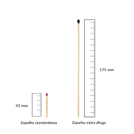 Zapałki ekstra długie "Zajączek wielkanocny"