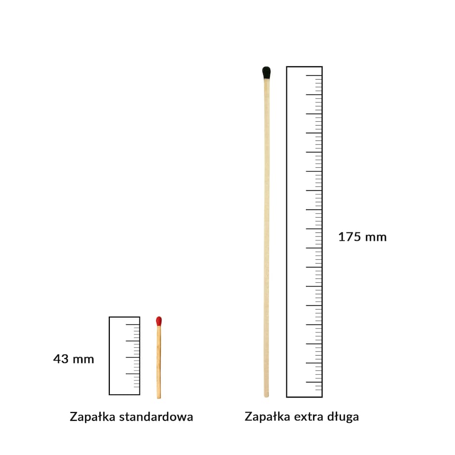 Zapałki ekstra długie "Zajączek wielkanocny"