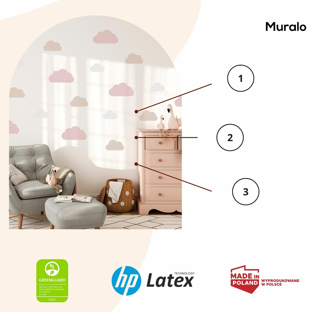 Naklejki Dla Dzieci Różowe Chmurki Beżowe Chmury Dla Dziewczynki Zestaw 60x30cm