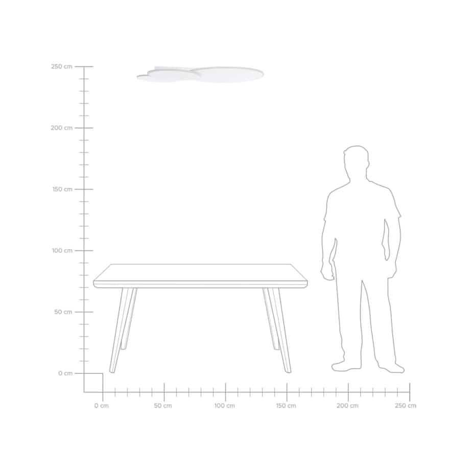 Lampa sufitowa LED biała GABRIK