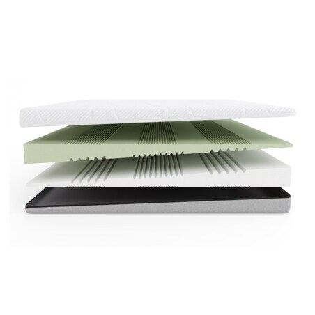 Fit.4.Sleep H3/H4 – materac piankowy