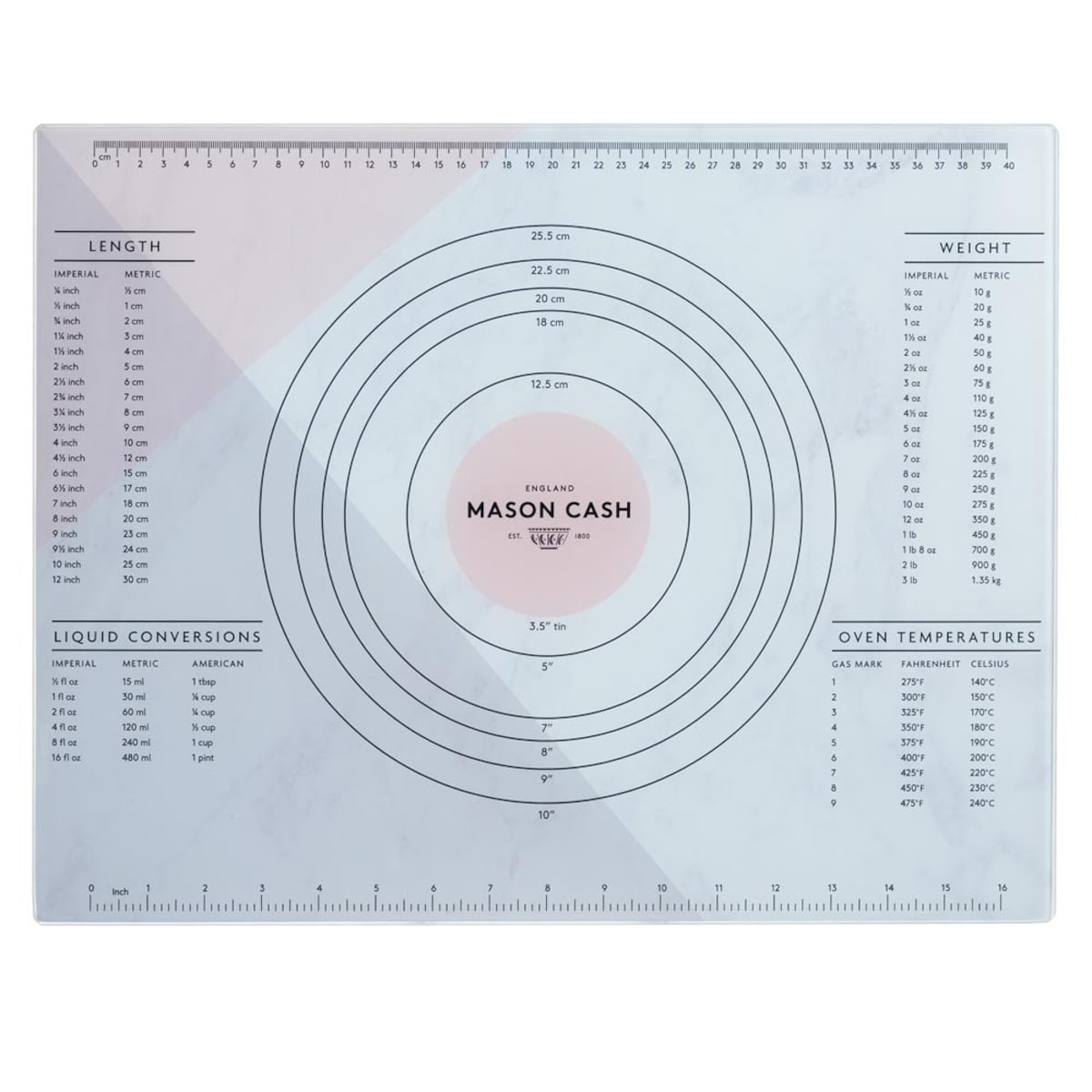 Podkładka/stolnica Innovative Kitchen, 45 x 35 x 1 cm, Mason Cash