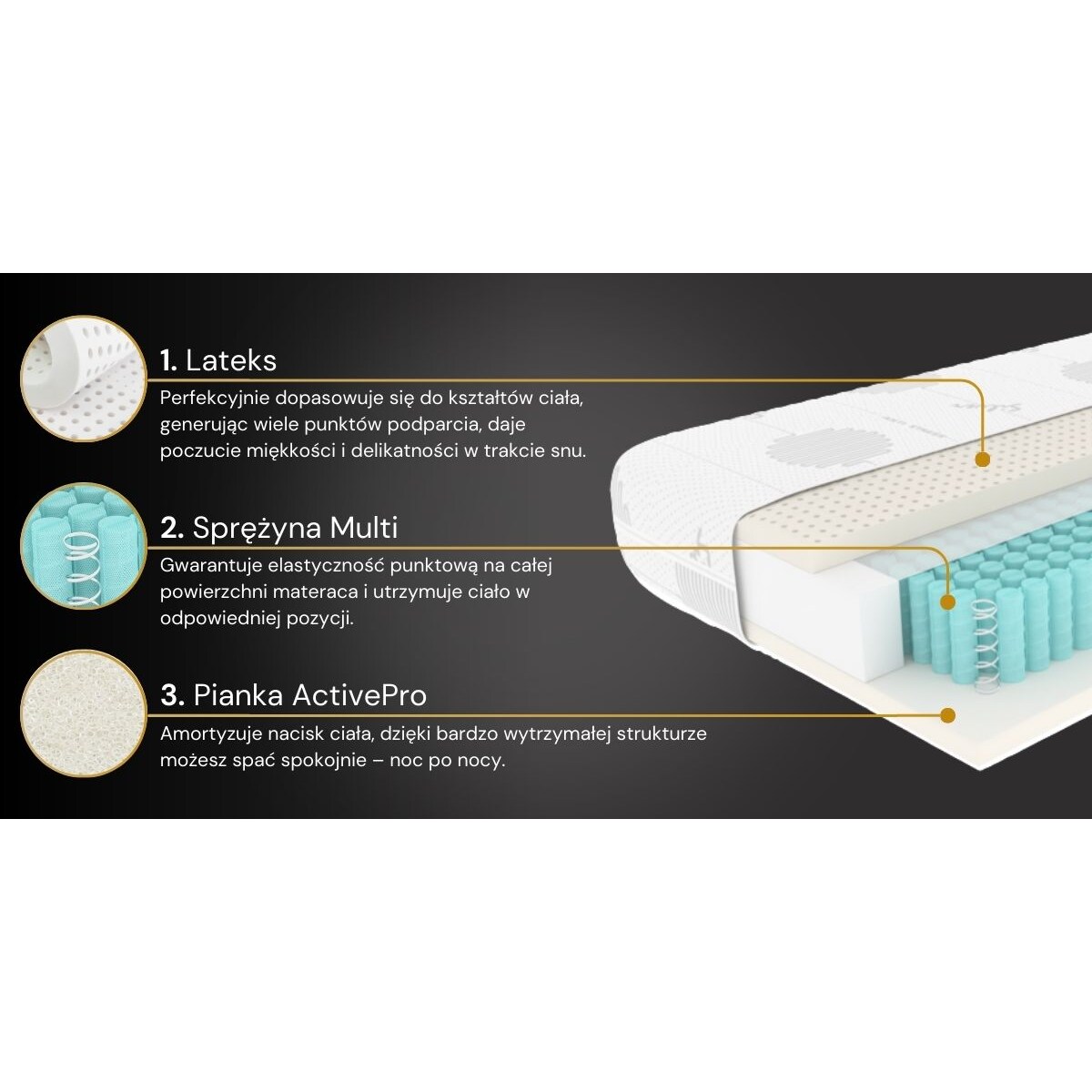 Materac LARGO sprężynowo-lateksowy Silver Plus H3 120x200