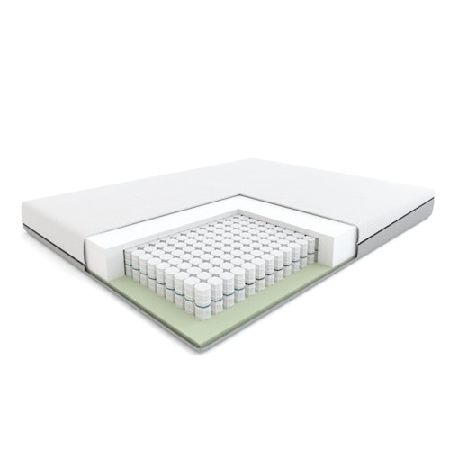 Fit.4.Sleep H3/H4 – materac sprężynowy