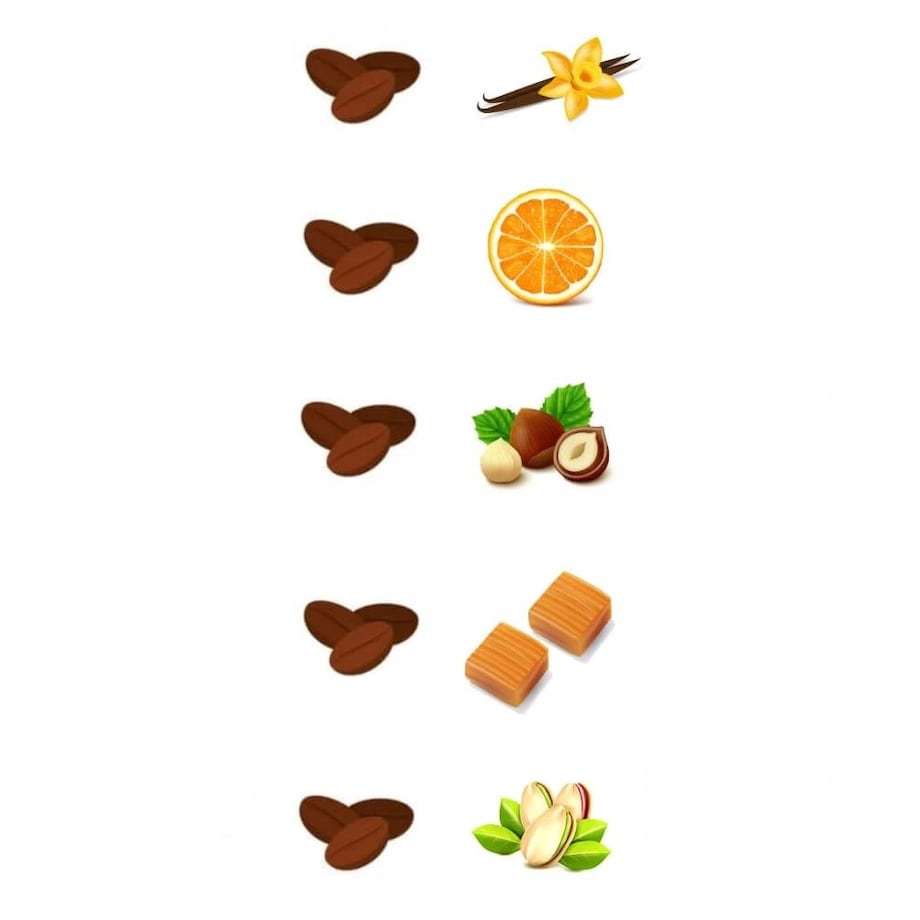 Mały zestaw 5 kaw smakowych mielonych THANK YOU drobny upominek prezent podziękowanie dla kobiety faceta kolegi koleżanki mamy taty żony męża nauczyciela wychowawcy